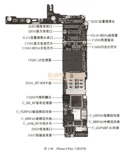 详解苹果iphone各系列手机主板结构