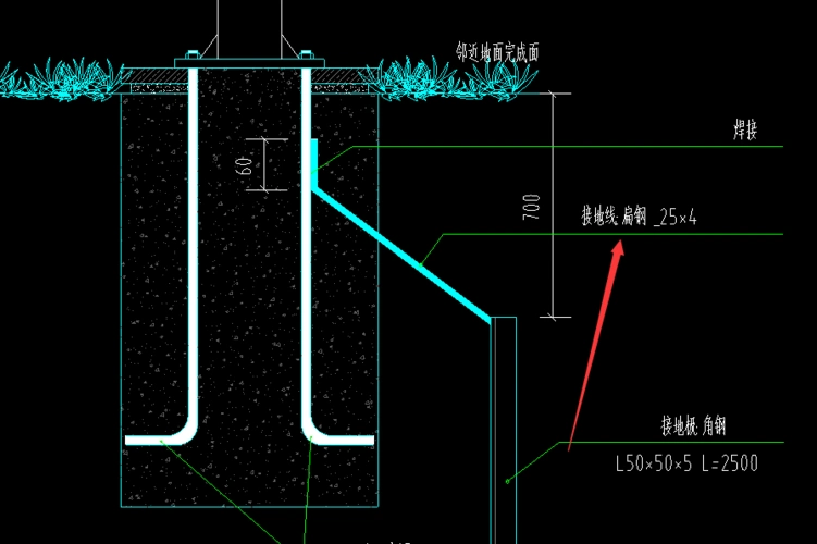 路灯的灯杆这根接地线怎么算没有平面图我要怎么算水平距离