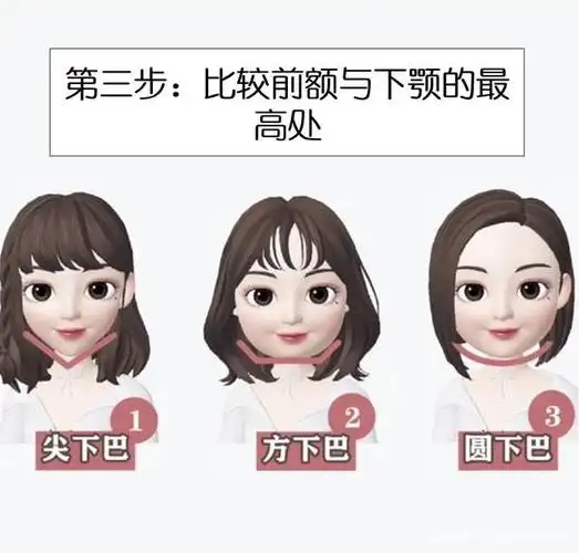 一分钟测出你是什么脸型 附发型建议