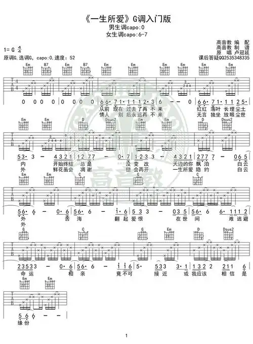 《一生所爱》吉他谱g调入门版 卢冠廷 高音教编配 猴哥吉他教学