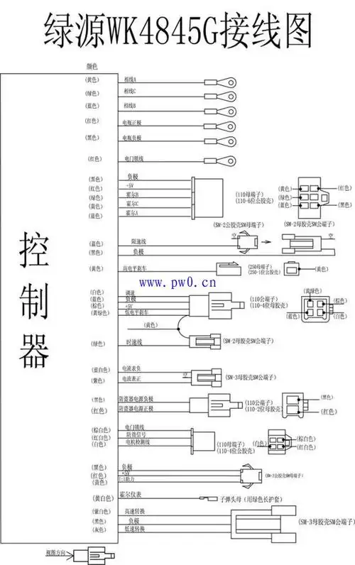绿源电动车控制器接线方法图
