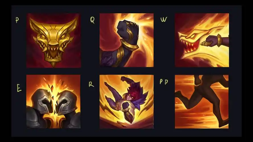 腕豪-瑟提 技能图标展示