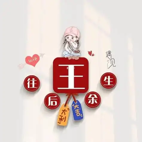 人生靠自己,姓王微信头像精选