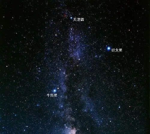 你知道七夕的真正含义吗?