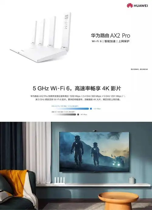 华为ax2pro荣耀路由3sexd10路由器无线wifi6双核双频5g全千兆适用
