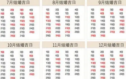 结婚的黄道吉日,请问2020年农历2月份哪天是结婚