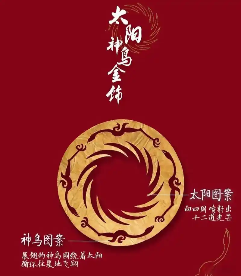 #瓜棚探秘# 太阳神鸟金饰.太阳神鸟金饰2001年出土于成都金沙遗址.这