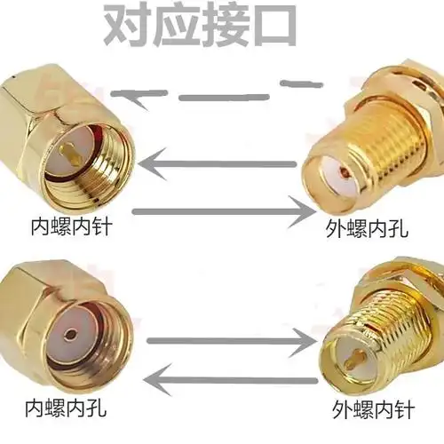 sma转接头公头母头三通弯头公转直角对公rf连接器