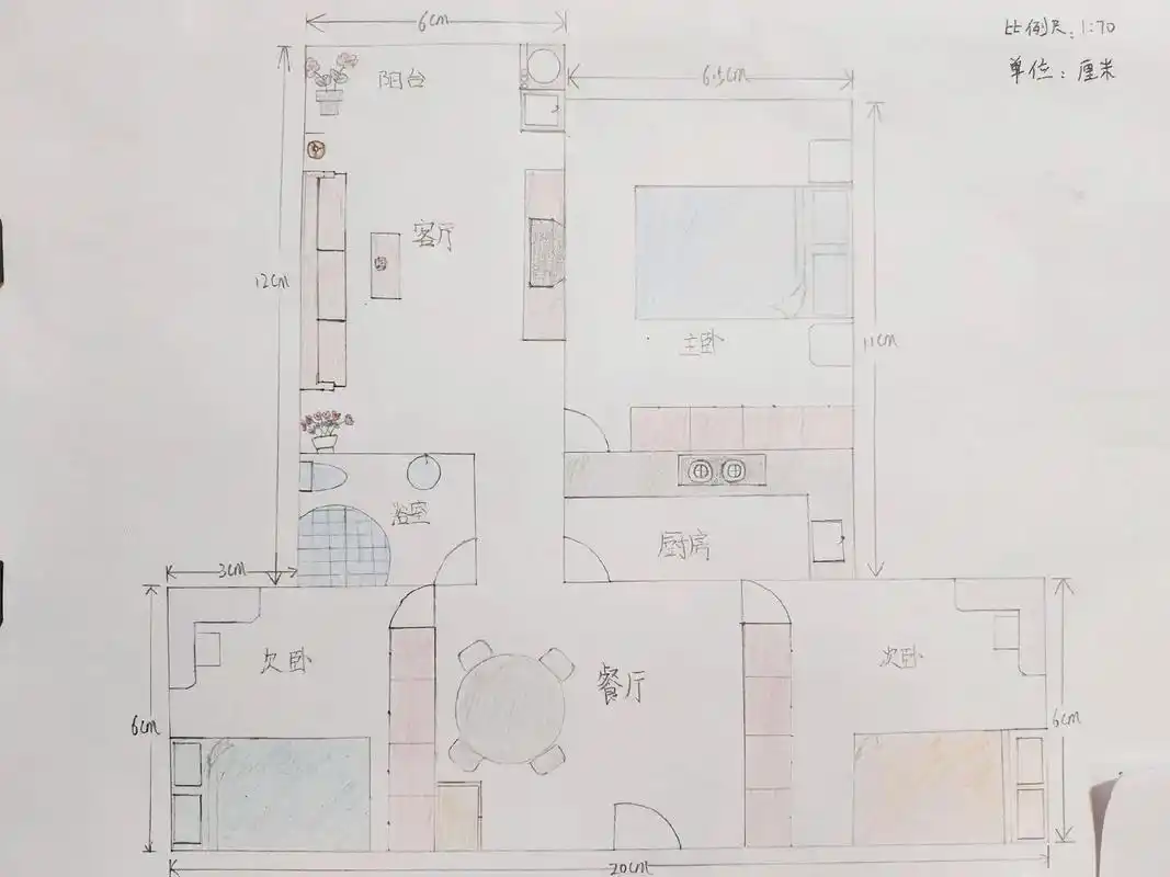 六年级数学实践活动#绘制家庭平面图 - 抖音