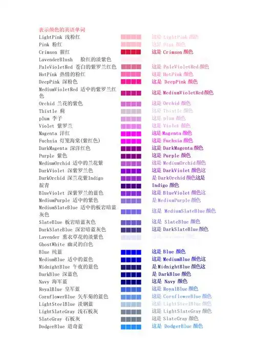 表示颜色的英语单词docx4页