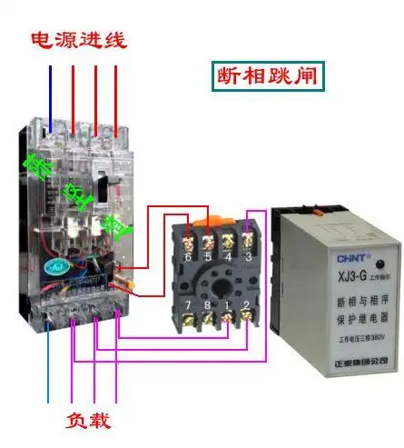 有没有缺相和触电都能跳闸的开关?三相 谢谢了!