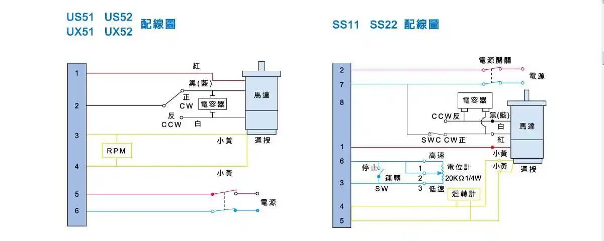twt东炜庭120w调速齿轮交流电机5ik120rgn-cf配减速箱齿轴马达