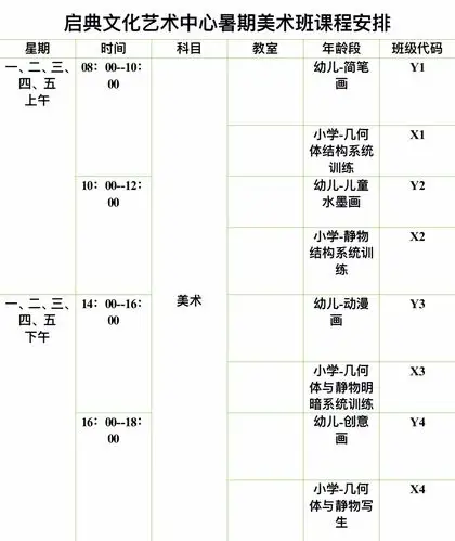 美术课程安排