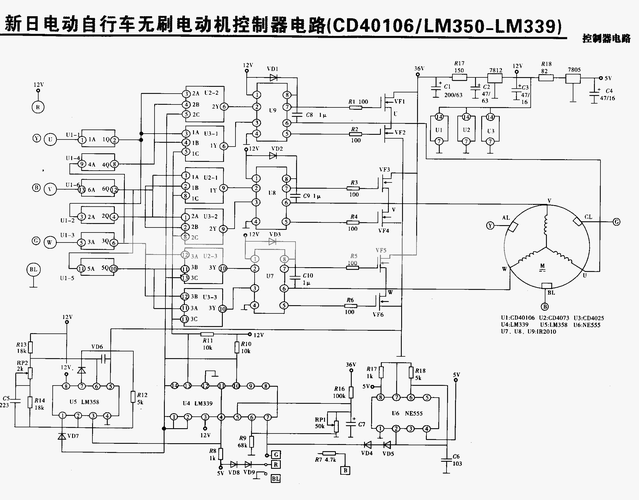 控制器(2) - 一起哔哔