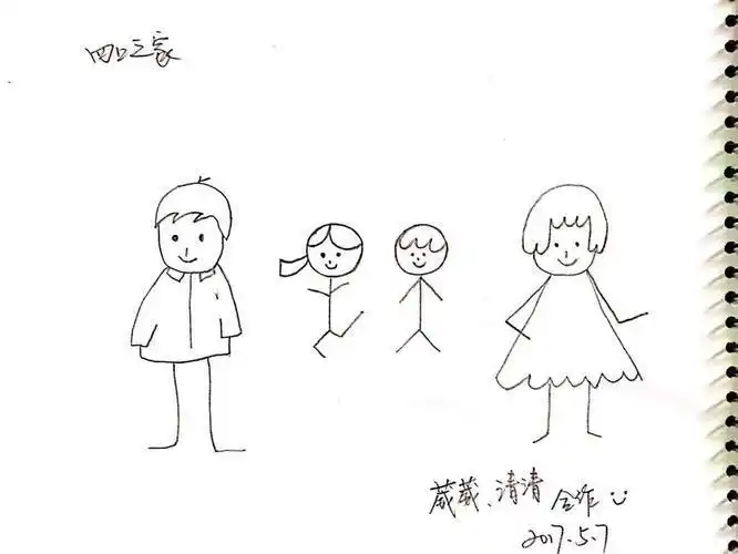 一个人的成长过程简笔画