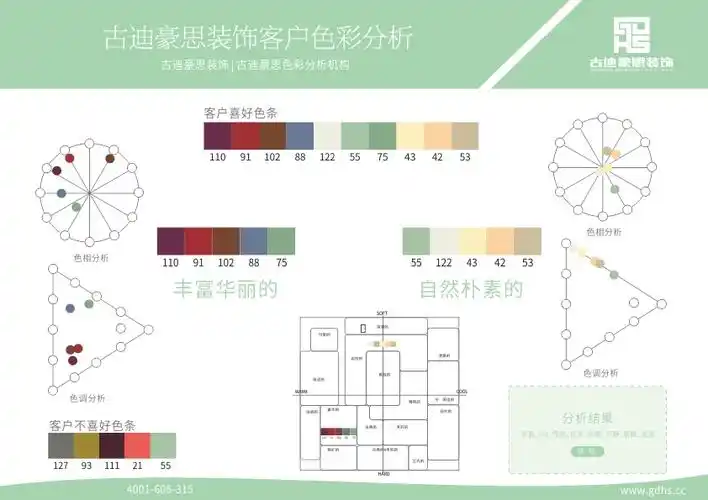 古迪豪思装饰客户色彩性格分析