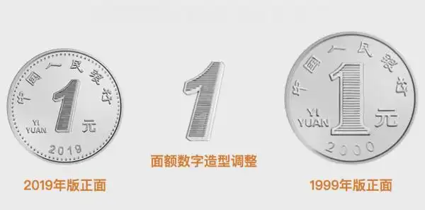 2019年版第五套人民币与流通的人民币有这些不同