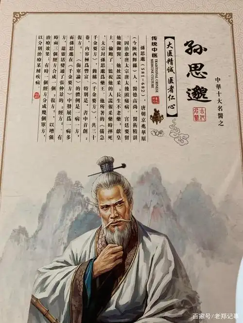 中华十大名医之孙思邈