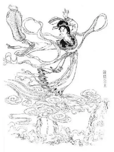 关于天上飞的神仙简笔画