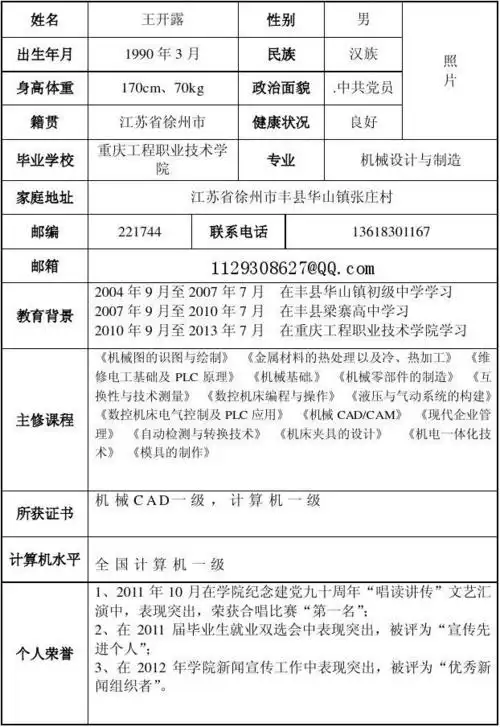 个人简历 自荐书模板