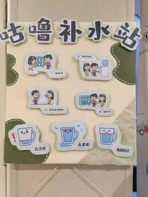 者:专注09一日生活流程发布者:芋头一片片の幼儿园小班恐龙主题(或