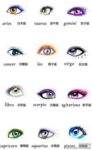 十二星座的眼睛【升级改进版】