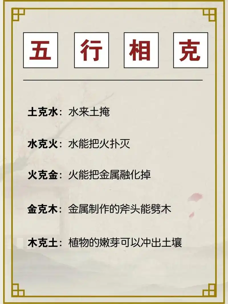 不知山|让你一秒了解五行相生相克的原理90 五行相生相克: 五行的
