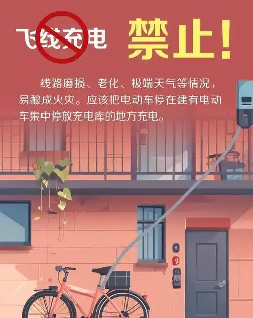 电动自行车怎样充电才安全?一组海报提醒您:这些别再做错了!