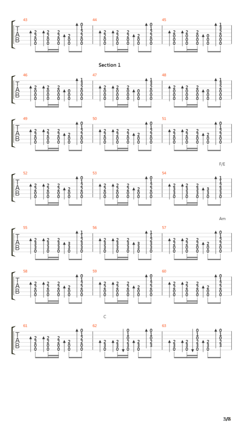 追捕- 主题曲 杜丘之歌吉他谱
