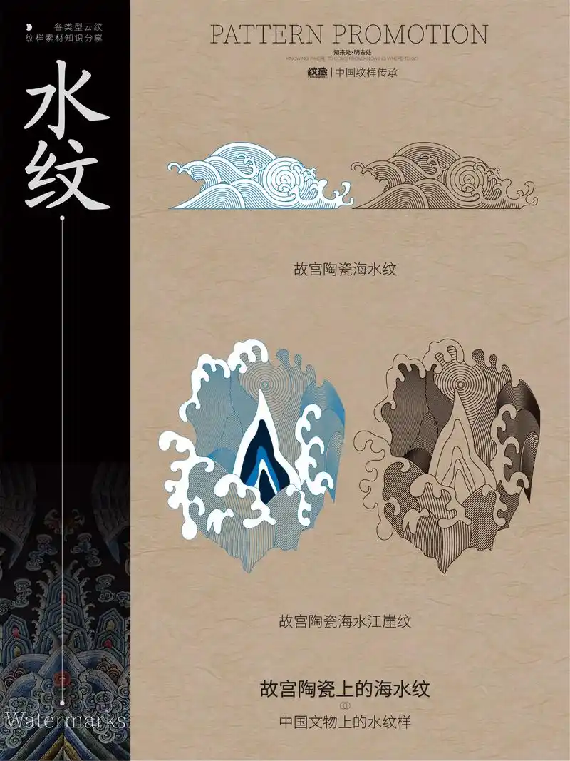 水纹是刻画水的形态的纹样.水 - 抖音