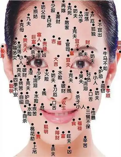 人体痣识:乳房有痣招桃花,肚脐有痣性欲强 - 酒鬼鼠 - 酒鬼鼠