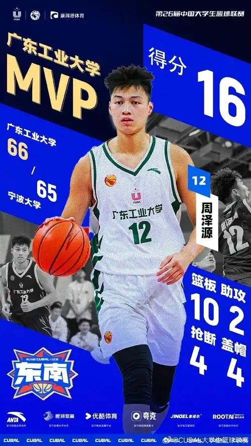 cubal全国32强:上届冠亚军广东工大清华领衔 5月29日开战
