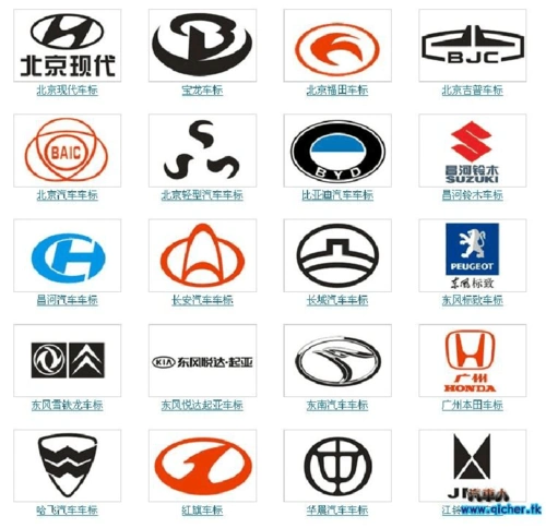 国产汽车标志大全