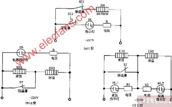 半球Ⅰ型 Ⅱ型 Ⅲ型自动电饭锅电路图
