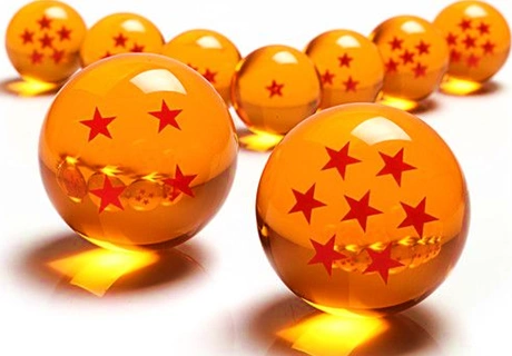 《七龙珠》中每次愿望实现后,七颗龙珠都会随机掉落到不相同的