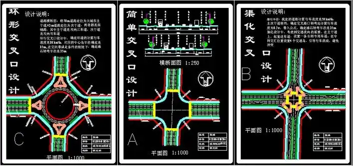 道路交叉口线形平面