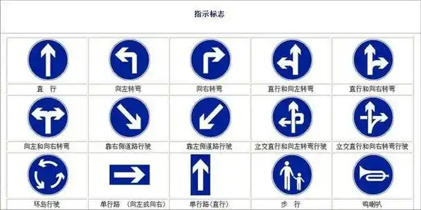 汽车道路标示标牌老司机带大家重温驾考常识