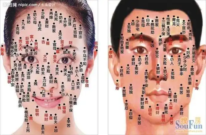 《两颗代表"贵"和"旺夫"的痣突然长出来》   以前照镜子看到脸上一颗