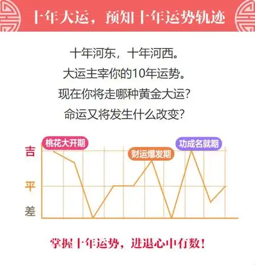 局部与整体相辅相成现在与未来不漏分毫我们总想让你的人生毫无纰漏