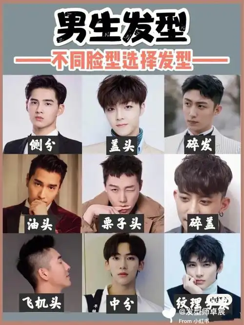 男士发型大全根据脸型选发型