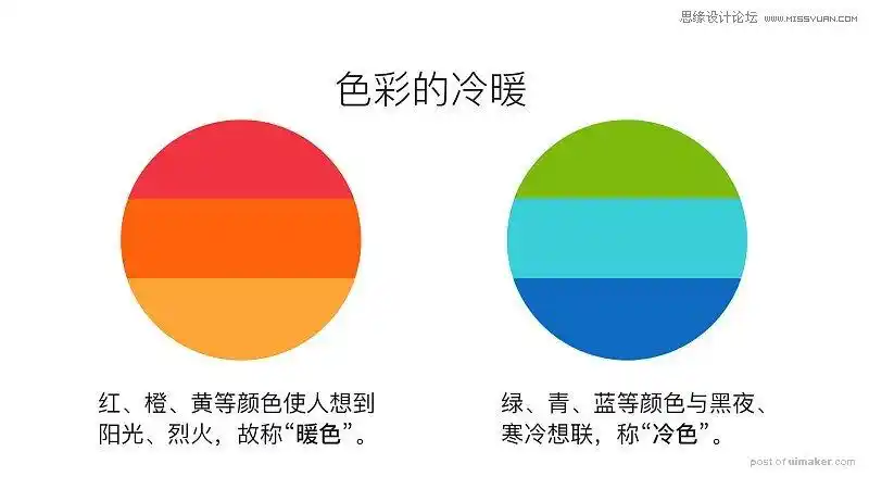 二,色彩的特性纯度即各色彩中包含的单种标准色成分的多少.