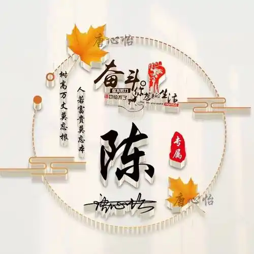 姓氏头像,微信头像,36张高端精致励志艺术签名头像,请查收