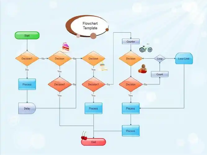 精美的流程图模板ppt