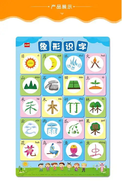 象形识字挂图0-3岁学龄前儿童汉字宝宝早教幼儿看图认字