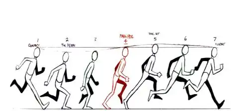 跑步锻炼时应注意的几点