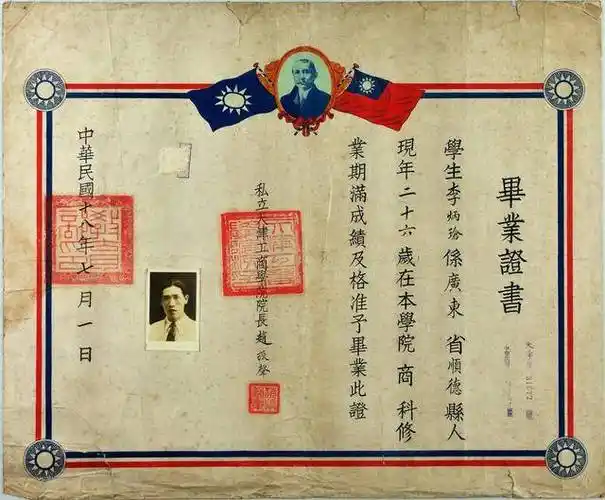 这一时期的毕业证书以红蓝作为基础色调,贴有毕业生照片.