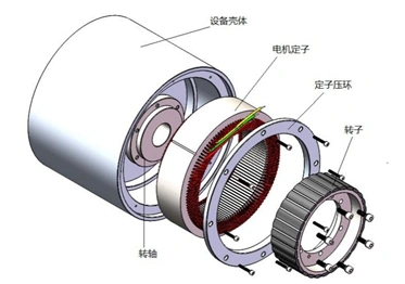 ddsm10系列无刷直流力矩电机
