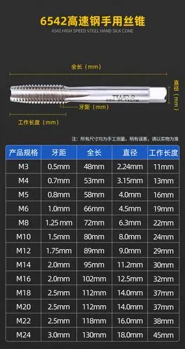 高速钢手用丝锥直槽螺纹套丝手动全磨丝锥开丝器攻丝攻牙钻头工具