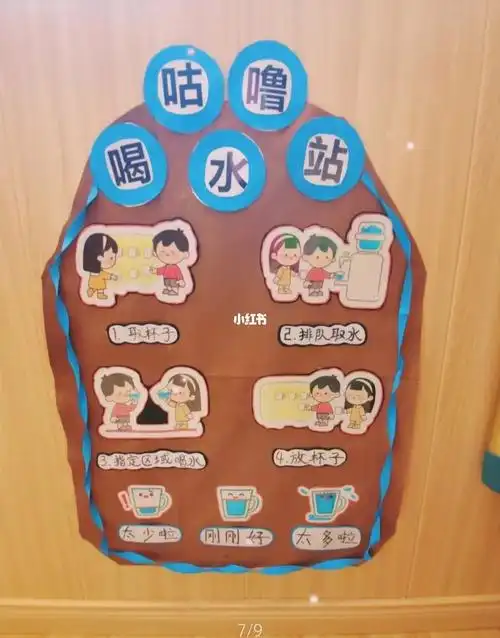 幼儿园饮水环创