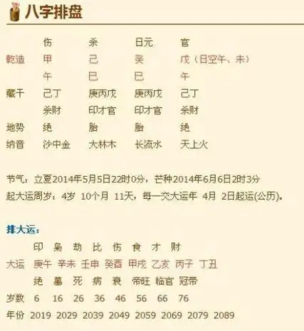 周易本命卦查询生辰八字查询免费算命周易取名周易八卦算命壬戌月己卯